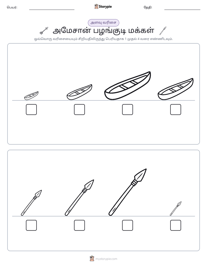 அளவீட்டு வரிசை