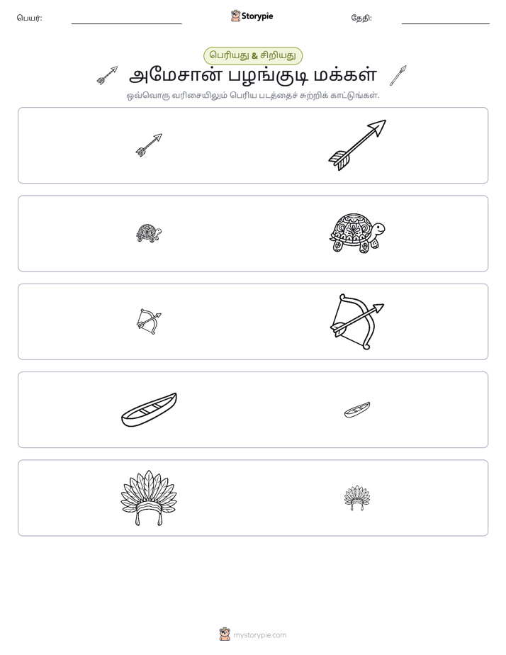 வகைப்படுத்தல்