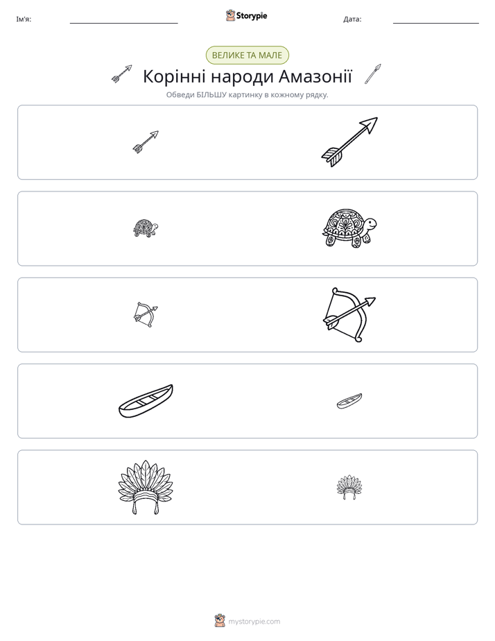 Сортування