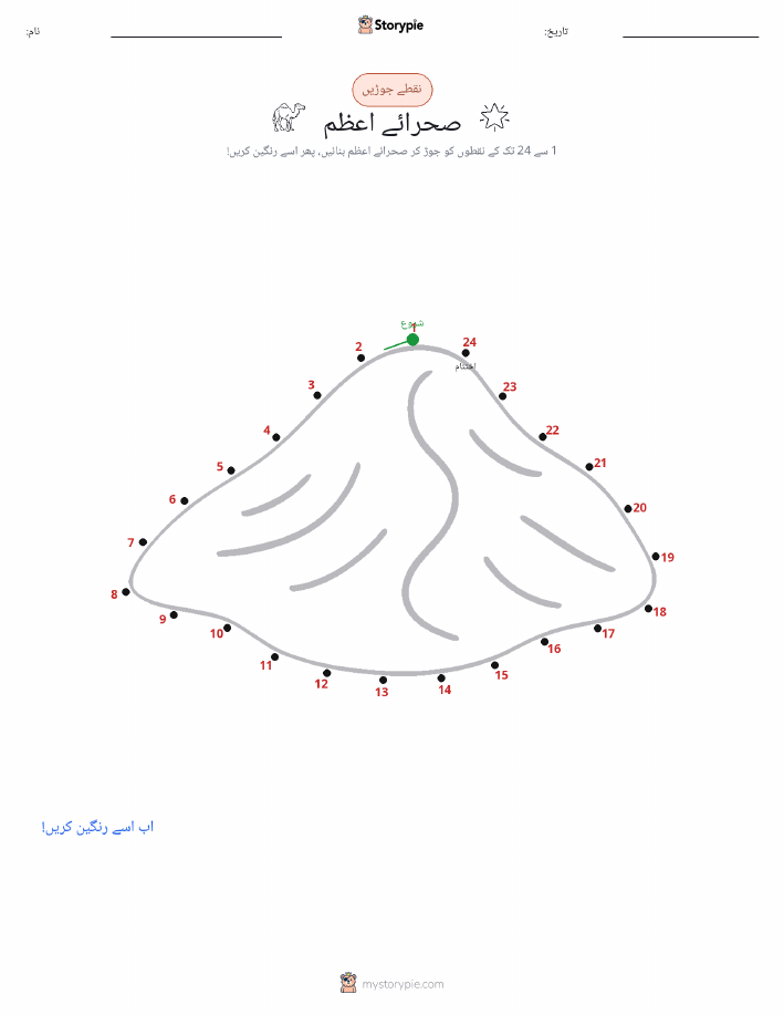 نقطے سے نقطے تک
