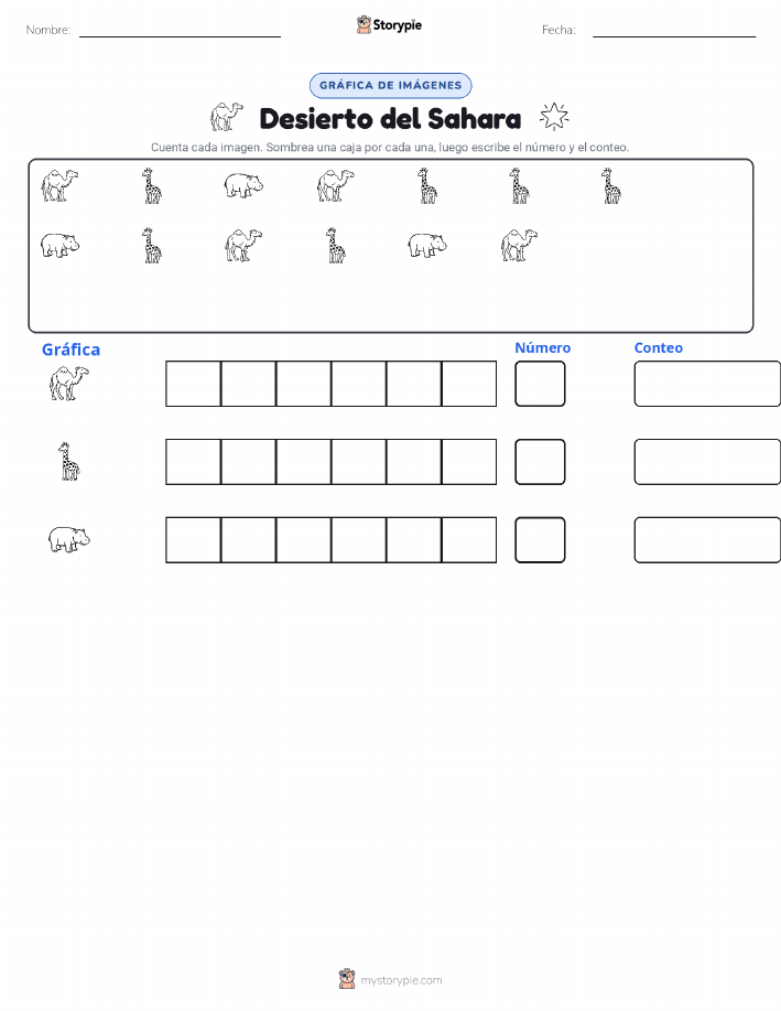 Contar y Graficar