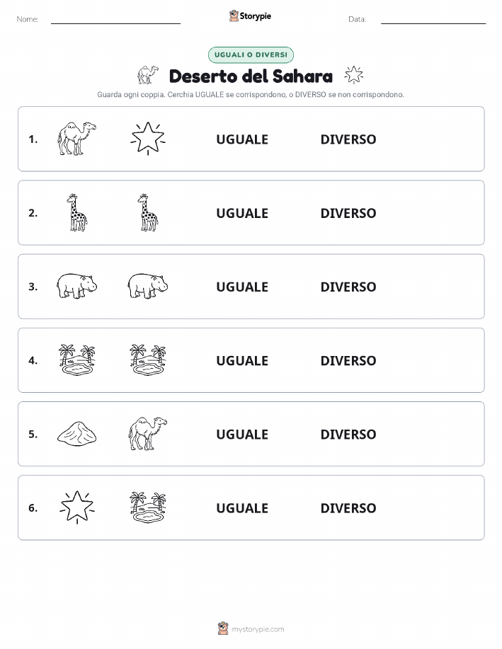 Stesso o Diverso