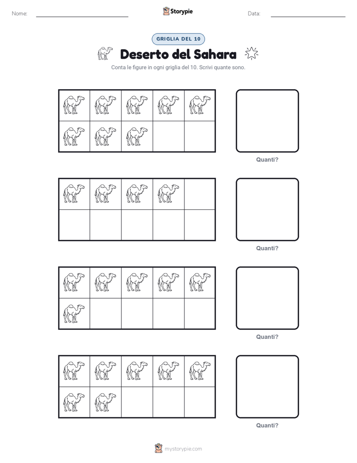 Cornice da Dieci