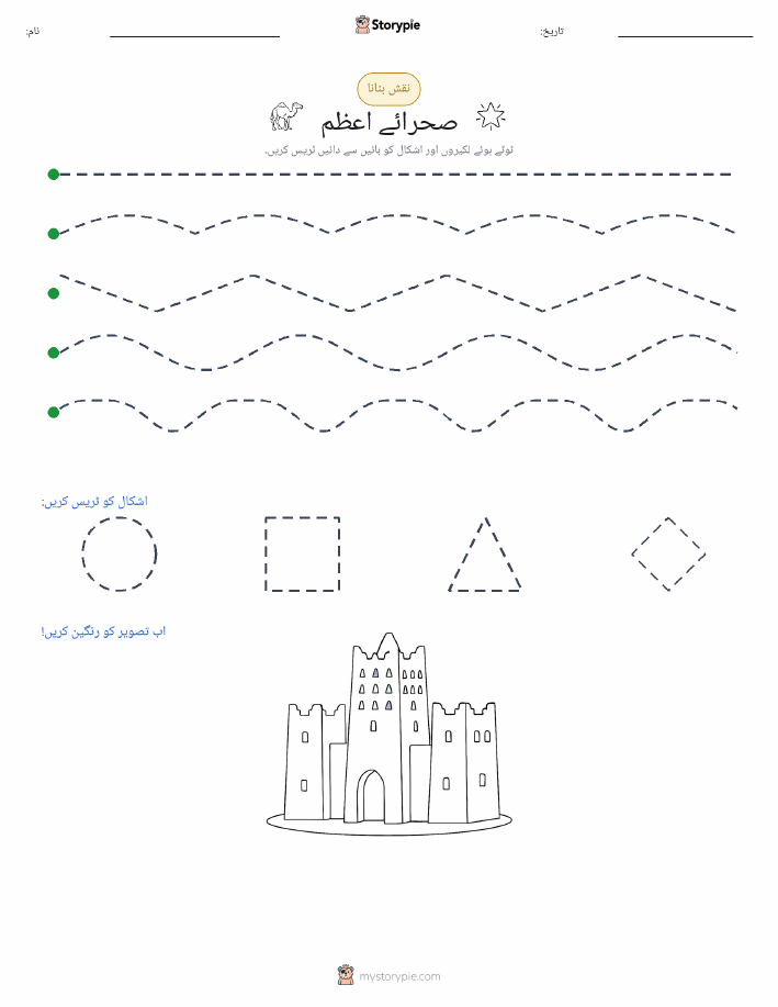 نقشہ بنانا