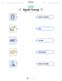 Xem trước tài liệu in sẵn Người Tuareg