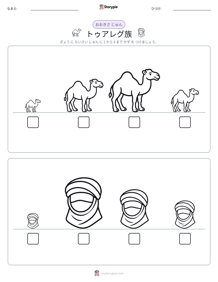 サイズ順