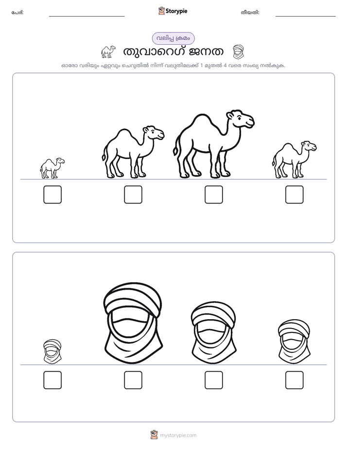 വലുപ്പം ക്രമം