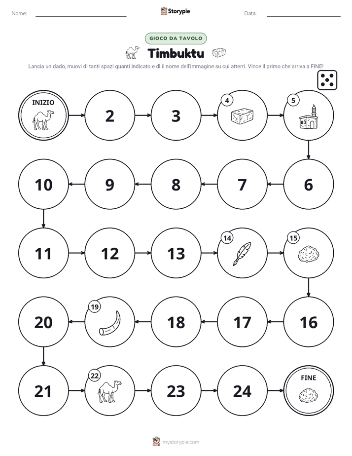 Gioco di Ruolo & Movimento