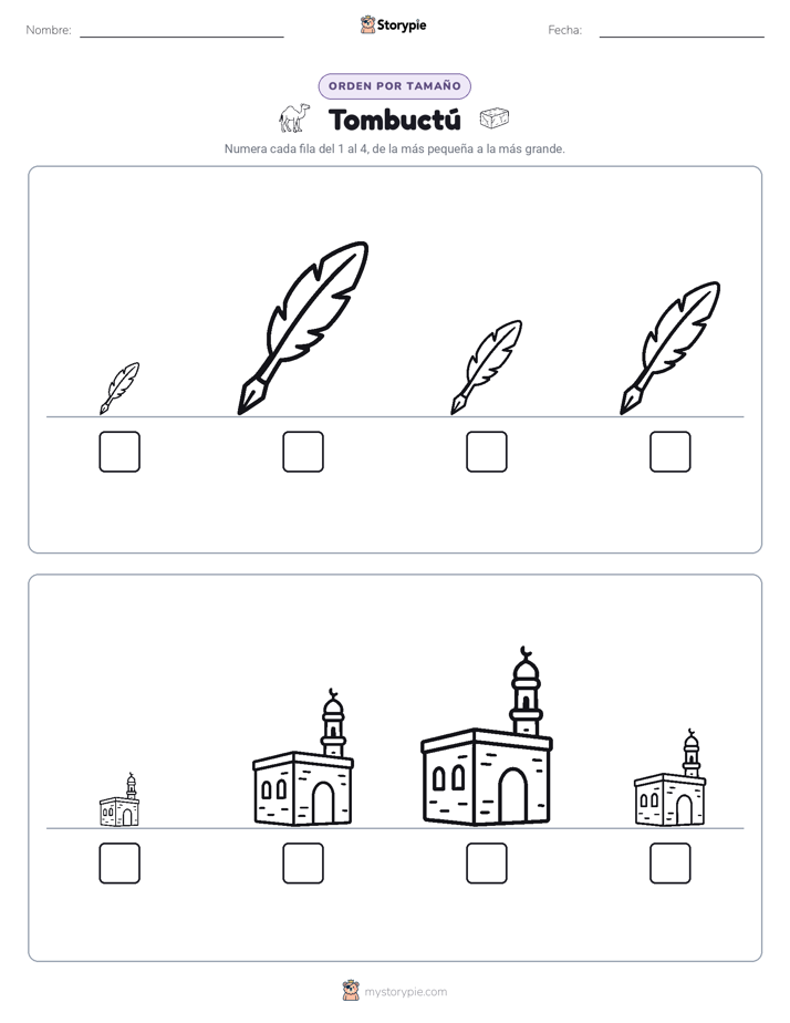 Orden de Tamaños