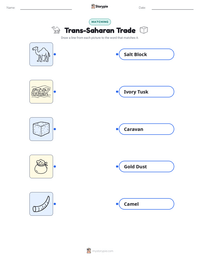 Trans-Saharan Trade printable worksheet for kids