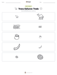 Trans-Saharan Trade printable worksheet preview