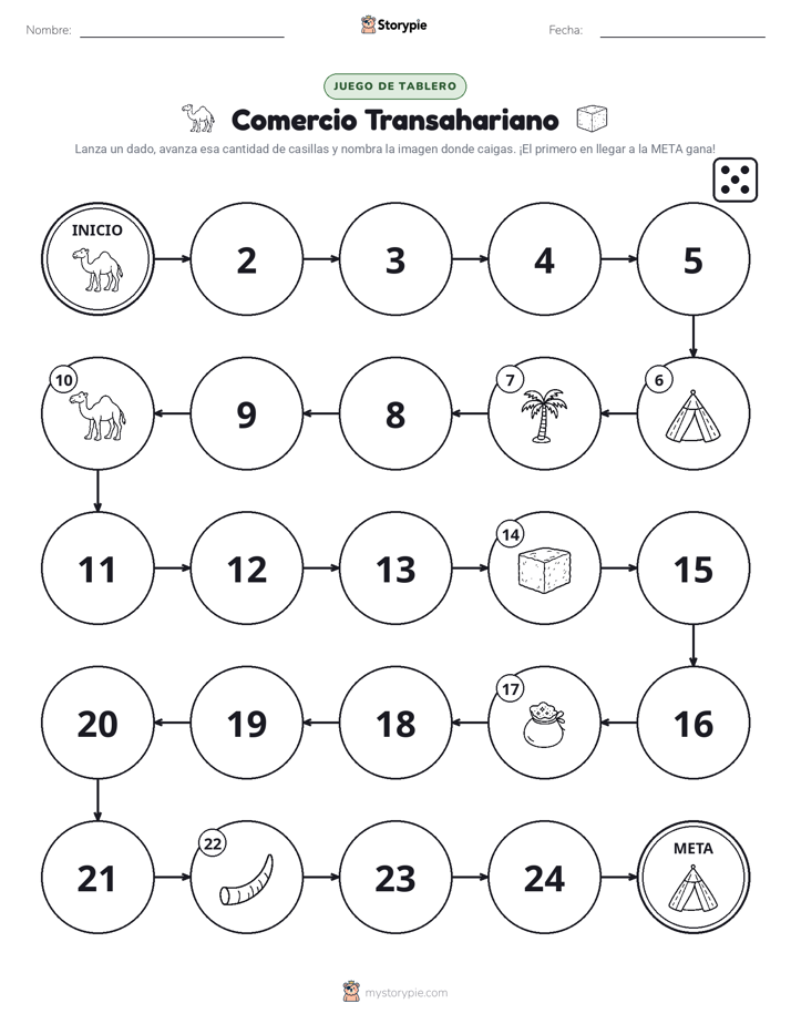 Juego de Rueda y Avanza