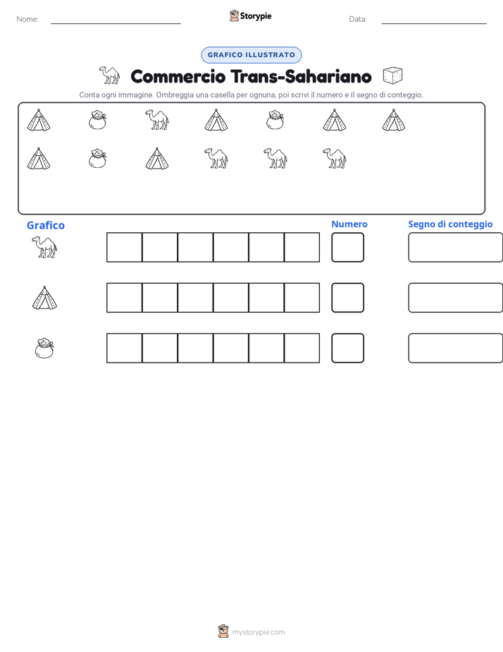 Conta & Grafica