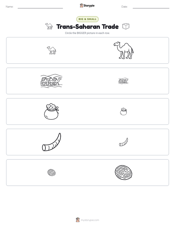 Sorting