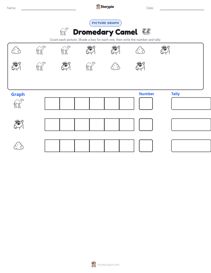 Count & Graph