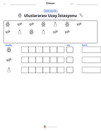 Uluslararası Uzay İstasyonu yazdırılabilir çalışma sayfası önizlemesi