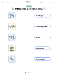 Internationale Raumstation druckbare Arbeitsblatt Vorschau
