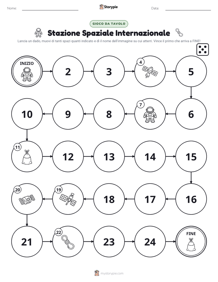 Gioco di Ruolo & Movimento
