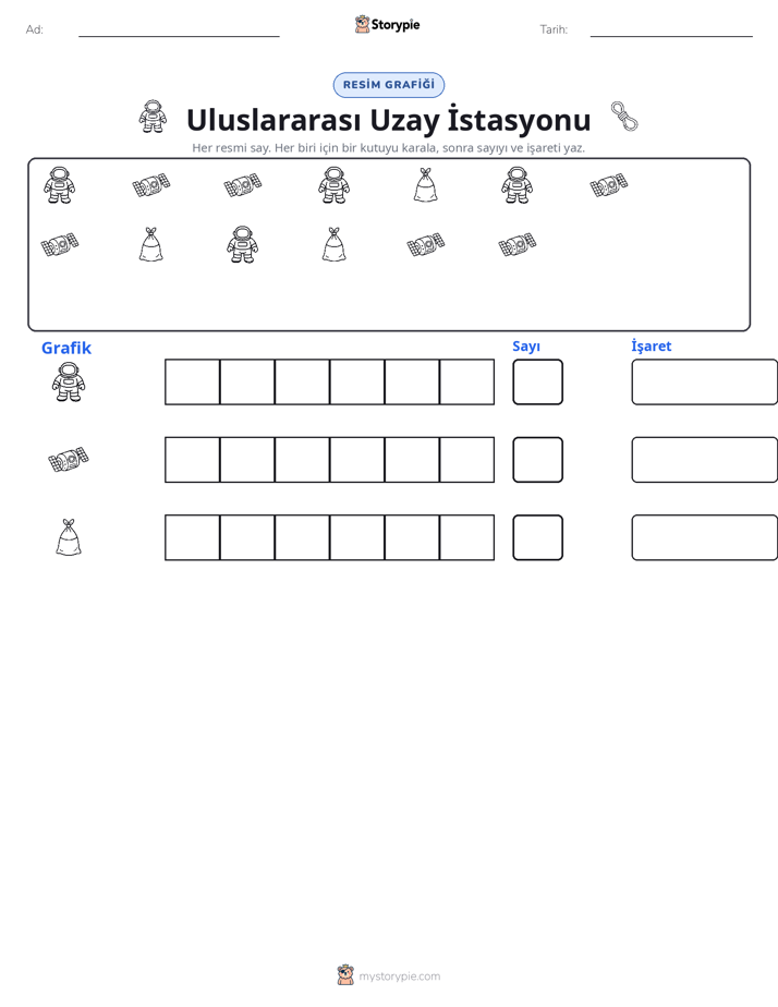 Say & Grafik