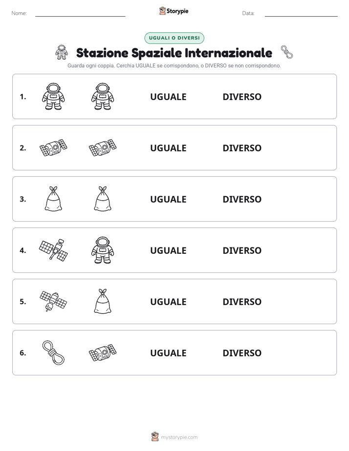 Stesso o Diverso