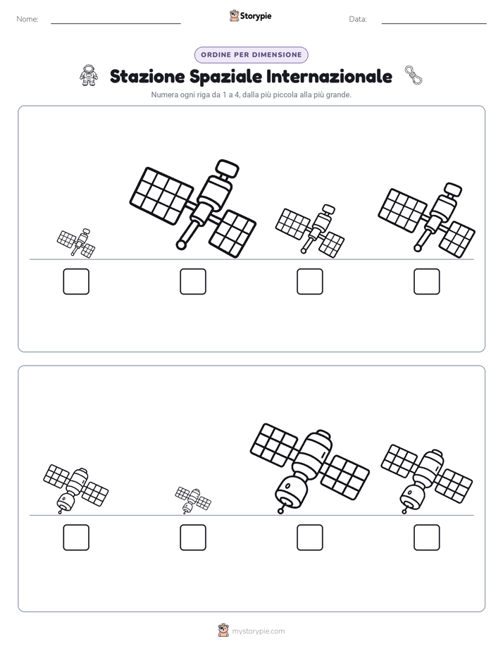 Ordine di Dimensione