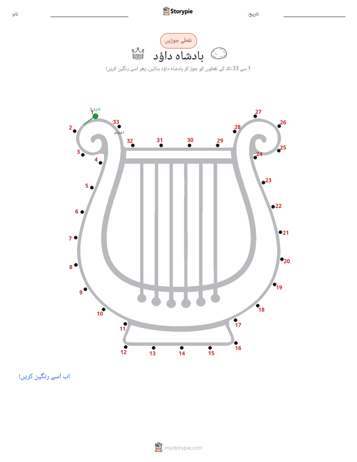 نقطے سے نقطے تک