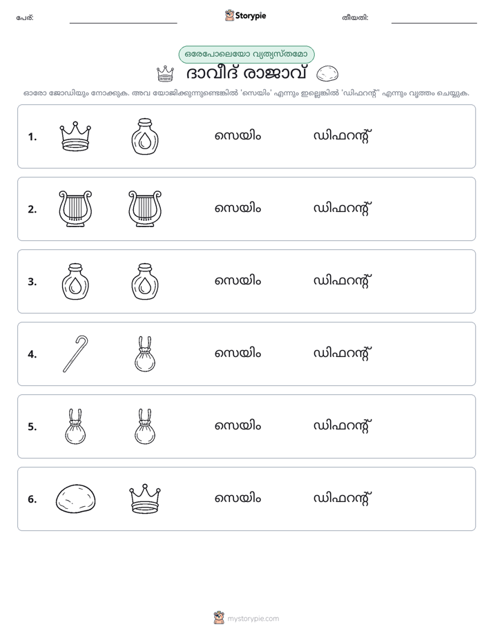 ഒന്നോ വ്യത്യാസമോ