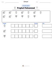 Prophet Muhammad printable worksheet preview