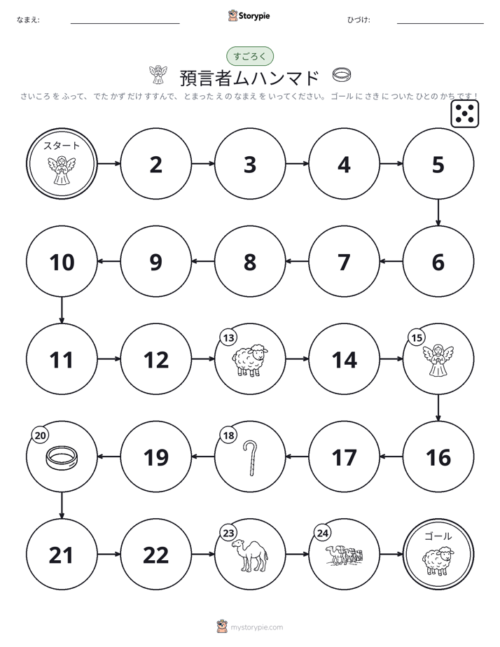 ロール＆ムーブゲーム