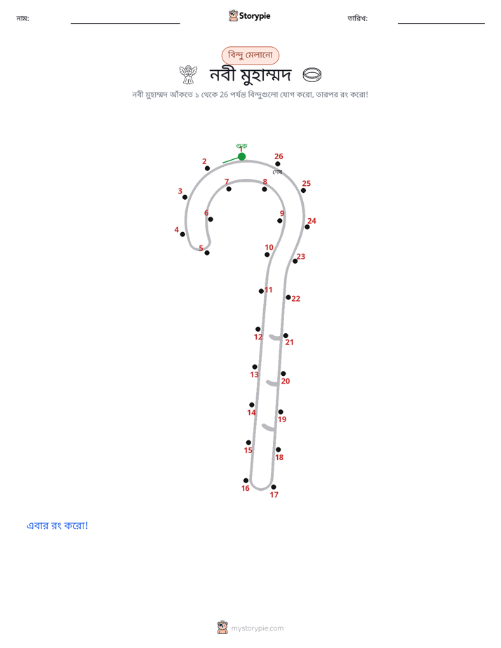 ডট থেকে ডট