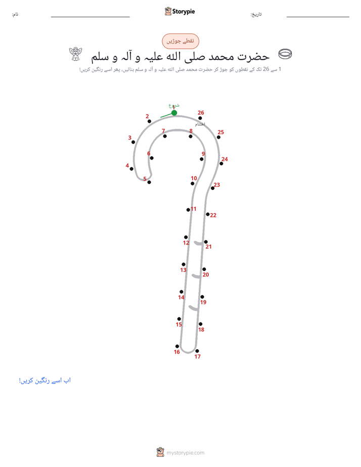 نقطے سے نقطے تک