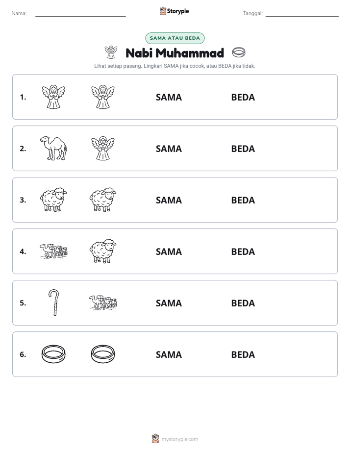 Sama atau Berbeda