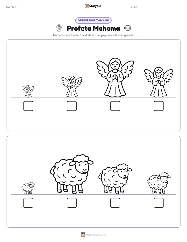 Orden de Tamaños