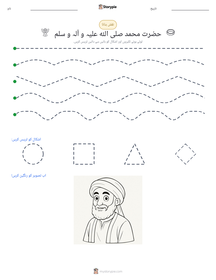 نقشہ بنانا