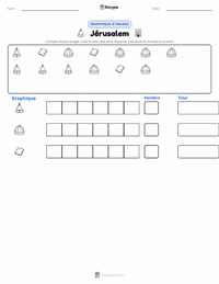 Aperçu de la feuille de travail imprimable Jérusalem