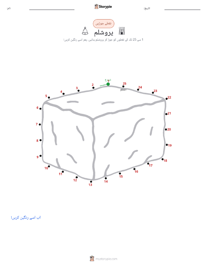 نقطے سے نقطے تک