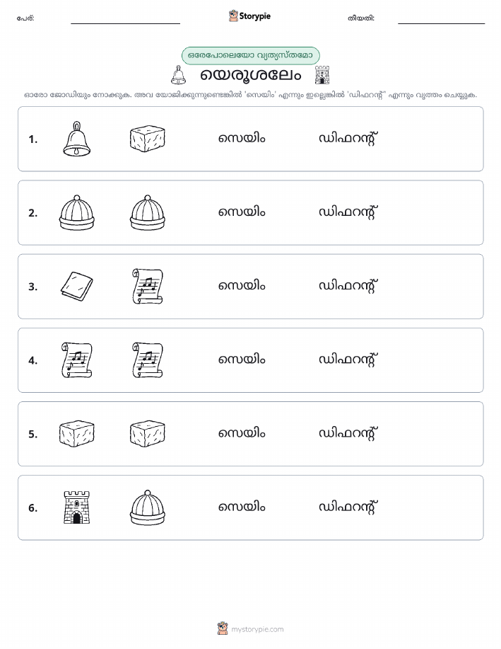ഒന്നോ വ്യത്യാസമോ