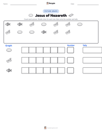 Jesus of Nazareth printable worksheet preview