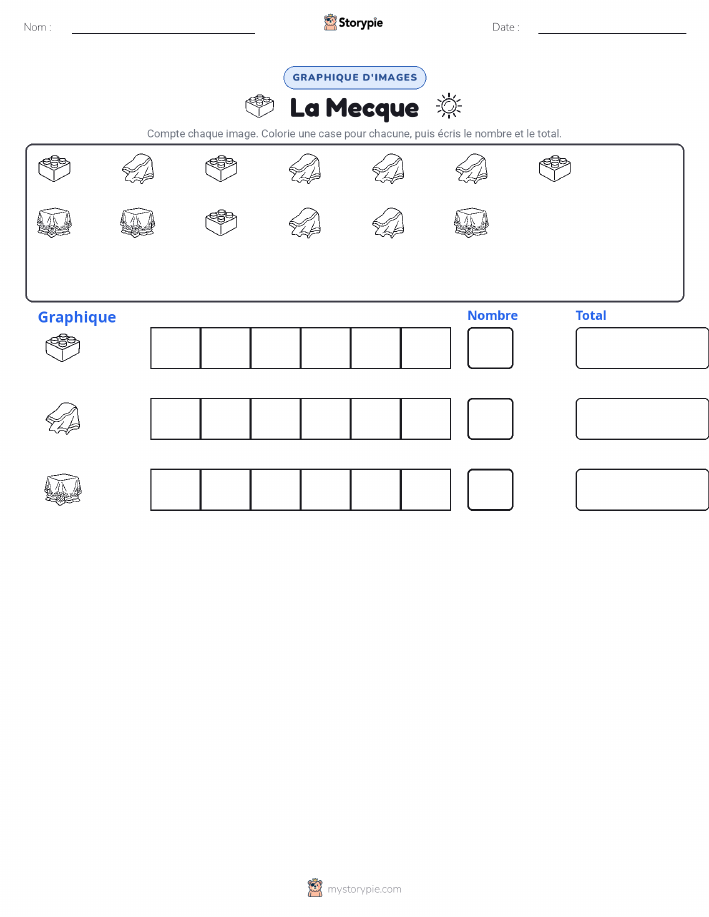 Compter & Graphier