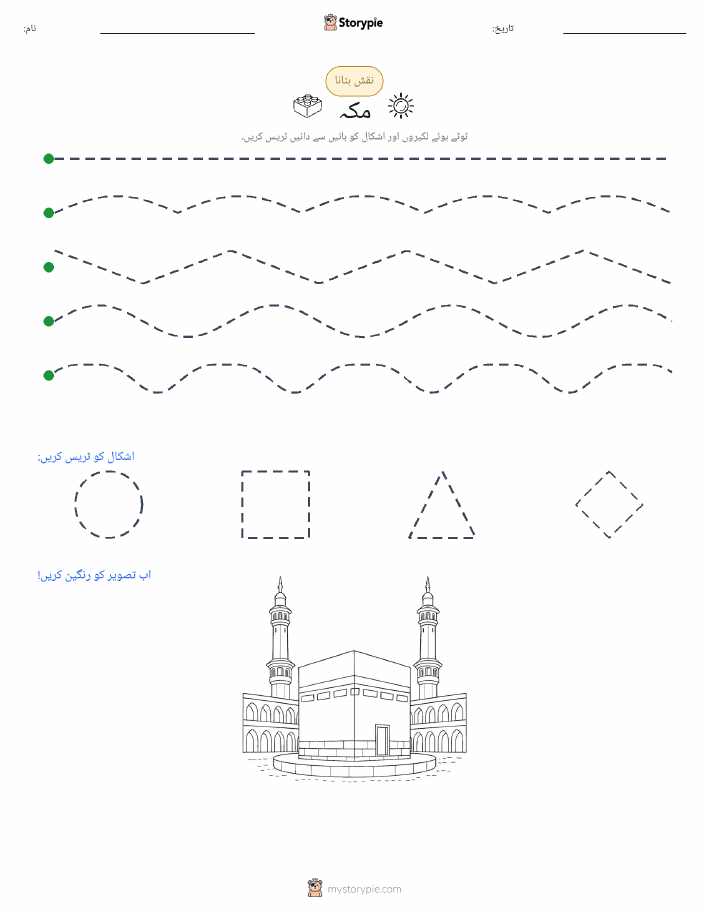 نقشہ بنانا