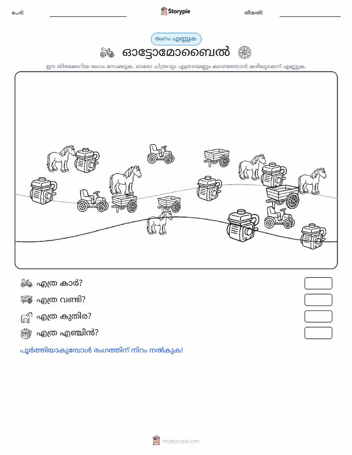 എണ്ണുന്ന ദൃശ്യങ്ങൾ