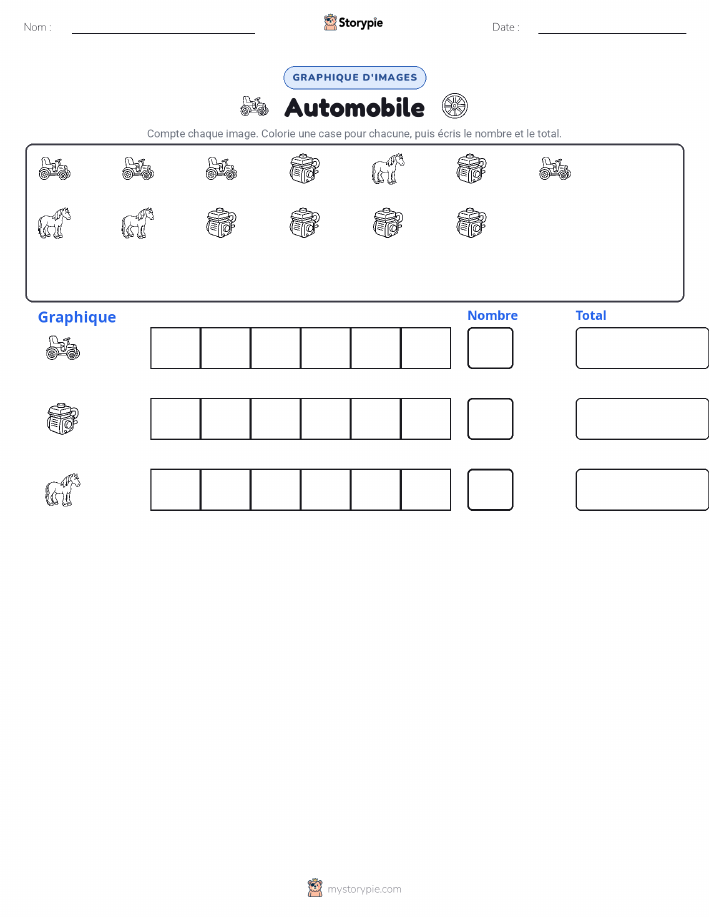 Compter & Graphier