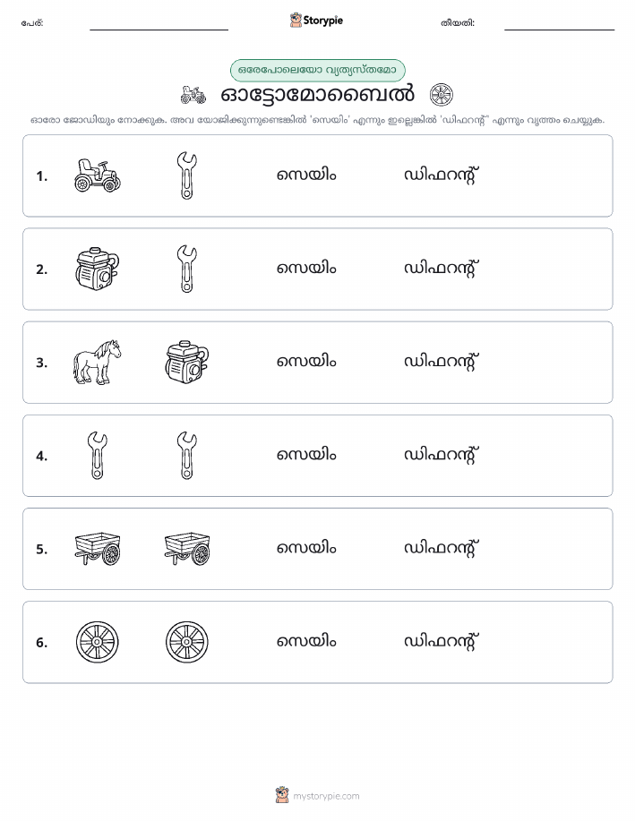 ഒന്നോ വ്യത്യാസമോ