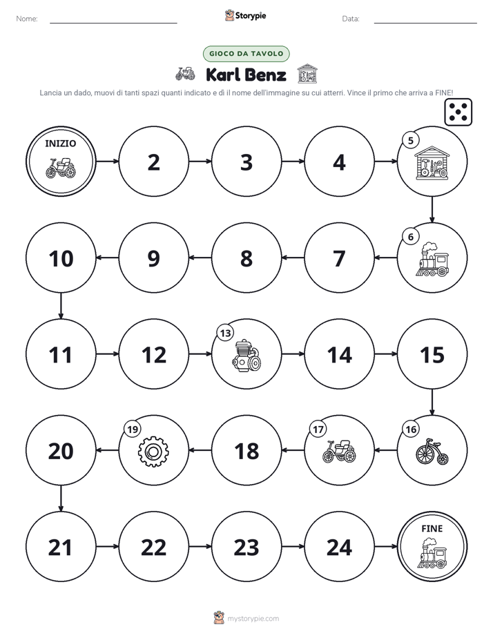 Gioco di Ruolo & Movimento