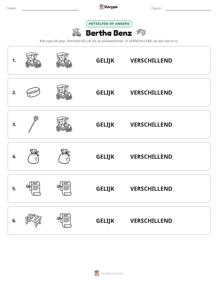 Zelfde of Verschillend