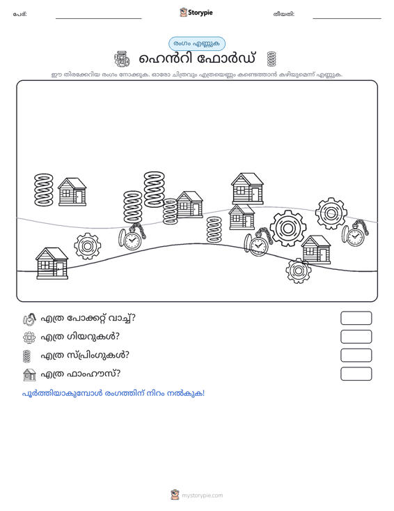 എണ്ണുന്ന ദൃശ്യങ്ങൾ