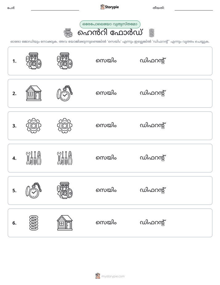 ഒന്നോ വ്യത്യാസമോ