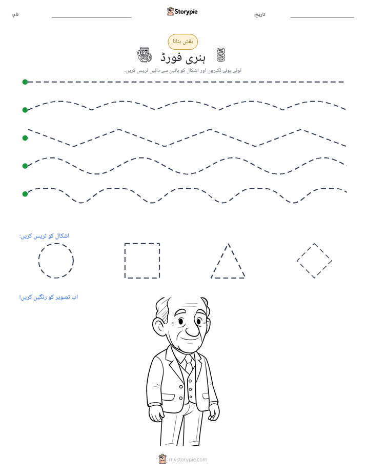 نقشہ بنانا