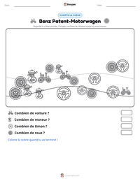 Aperçu de la feuille de travail imprimable Benz Patent-Motorwagen