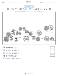 ベンツ・パテント・モトールヴァーゲン の印刷可能ワークシートプレビュー